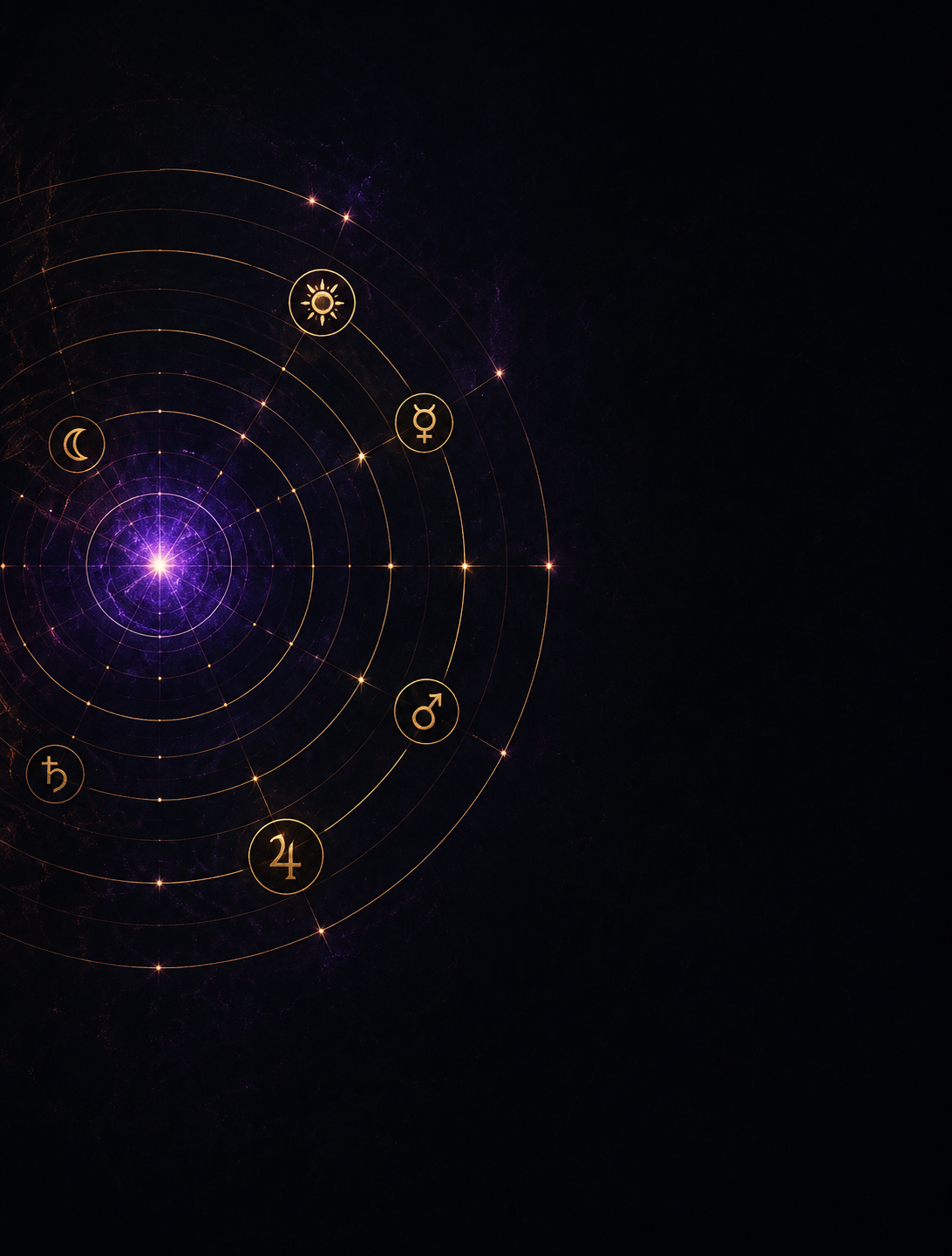 Celestial overview chart
